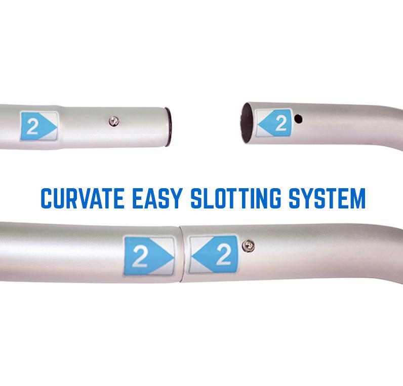 Curvate Easy Slotting System