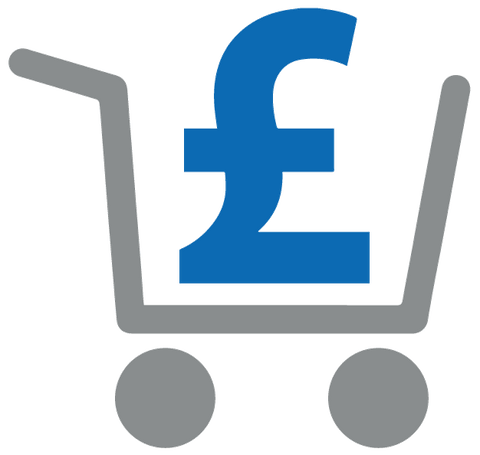 Minimum Balance Surcharge