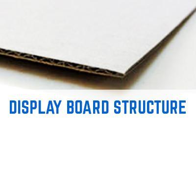 Display Board Structure