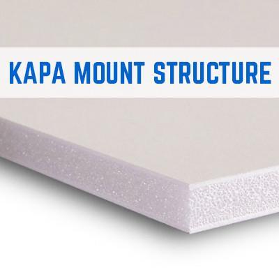 Kapa Mount Structure